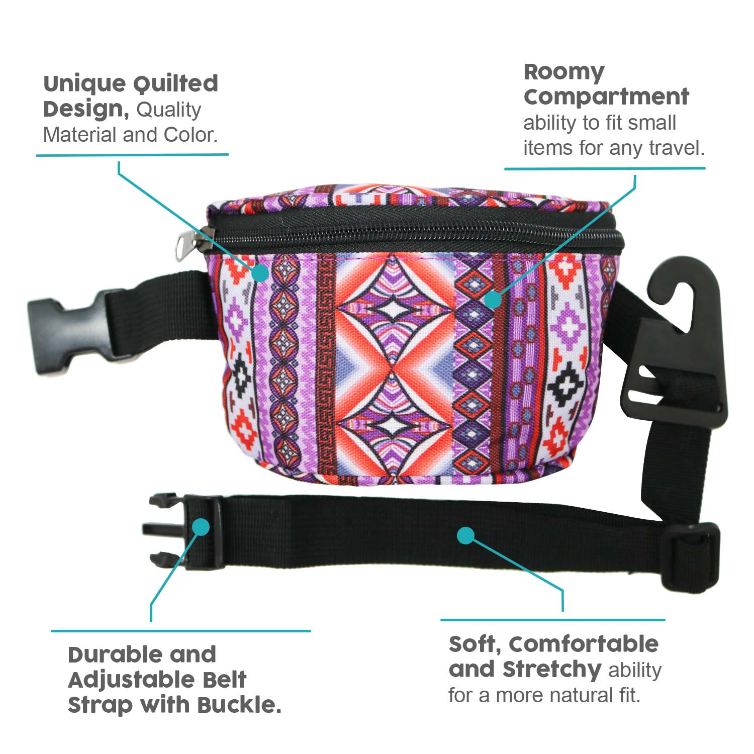 Kids Camouflage Wholesale Fanny Pack in 4 Assorted Designs - Bulk Case of 24